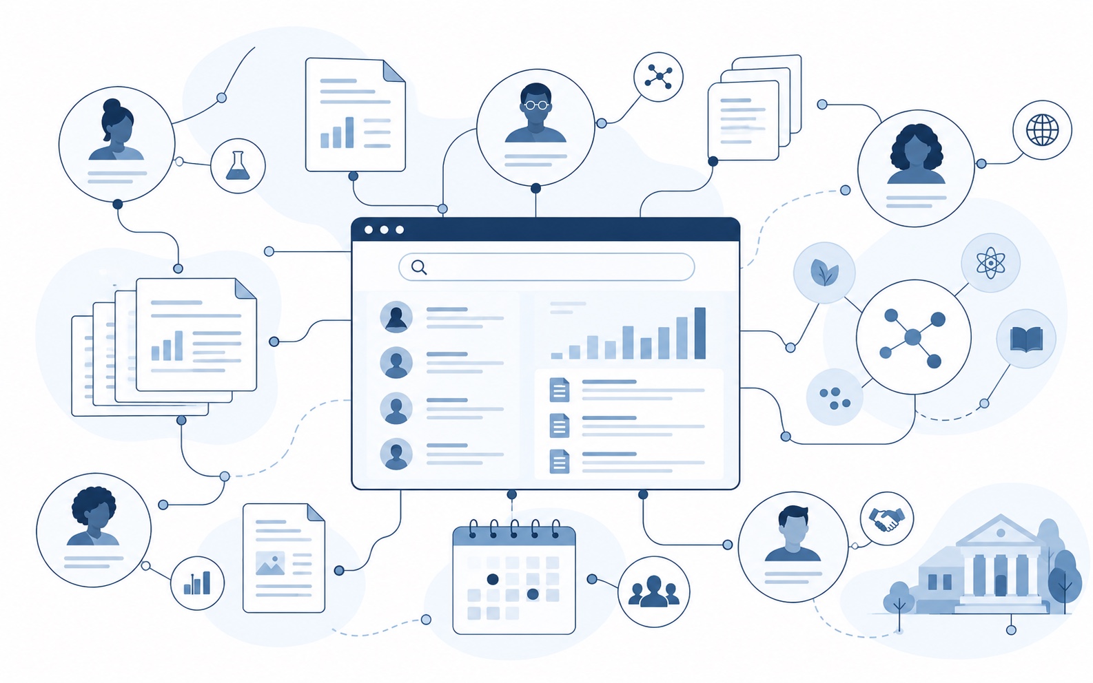 Illustration of a searchable academic research network
